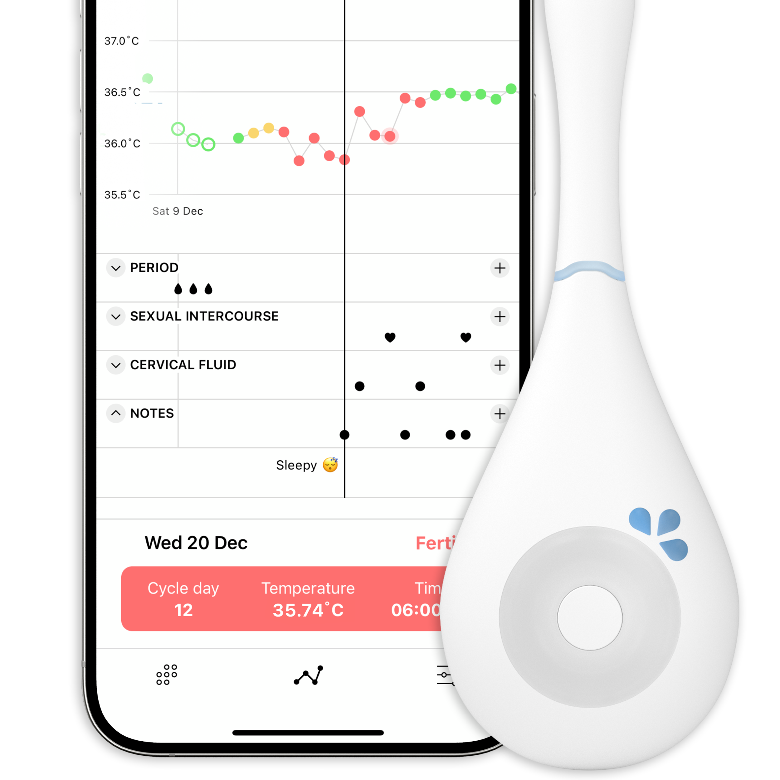 Can I Avoid Conception Using Daysy?