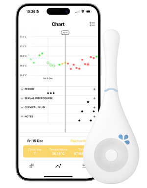 Daysy - Your personal fertility tracker (incl. free app DaysyDay)