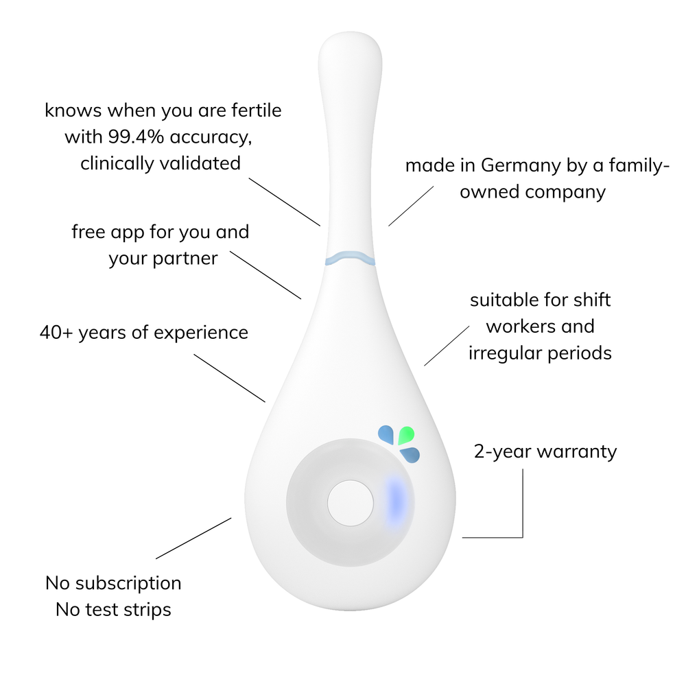 Daysy - Your personal fertility tracker (incl. free app DaysyDay)