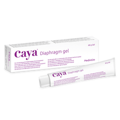 Caya Contraceptive Gel